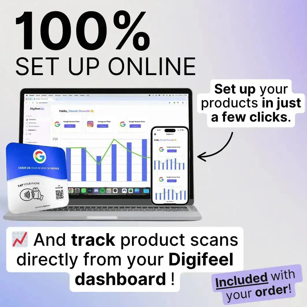 SnapReview setup visual