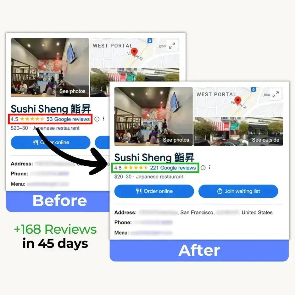 SnapReview information visual